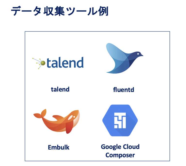 データ収集ツール