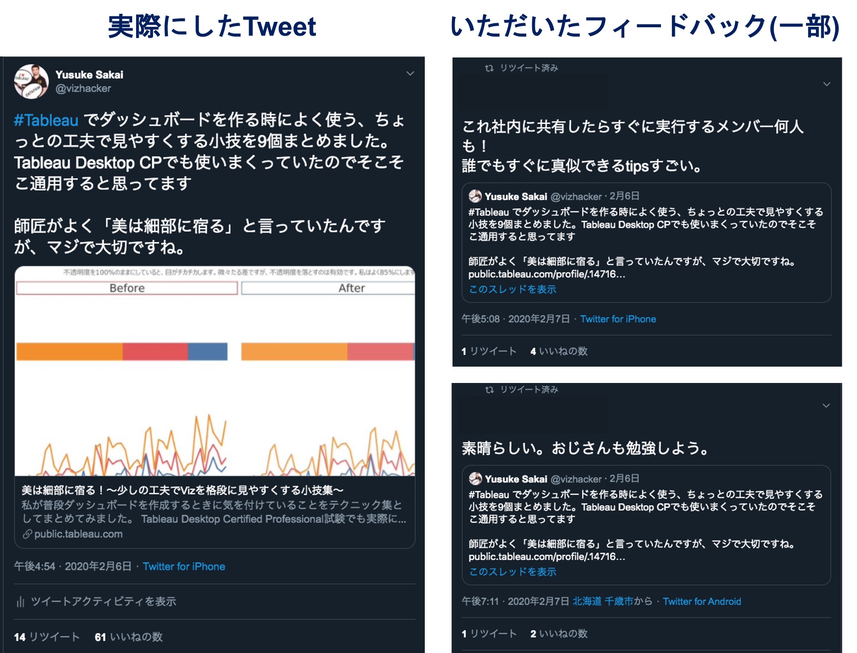 フィードバック
