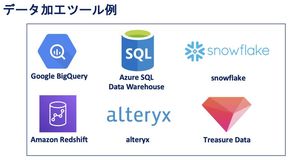 データ加工ツール