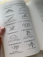 FACTFULLNESSスナップショット