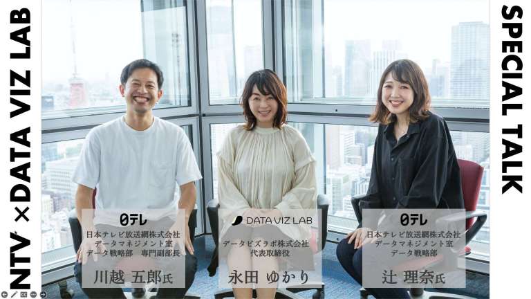 日本テレビ放送網株式会社様|徹底したアジャイル発想とミッションの共有で"データを見る文化"を醸成