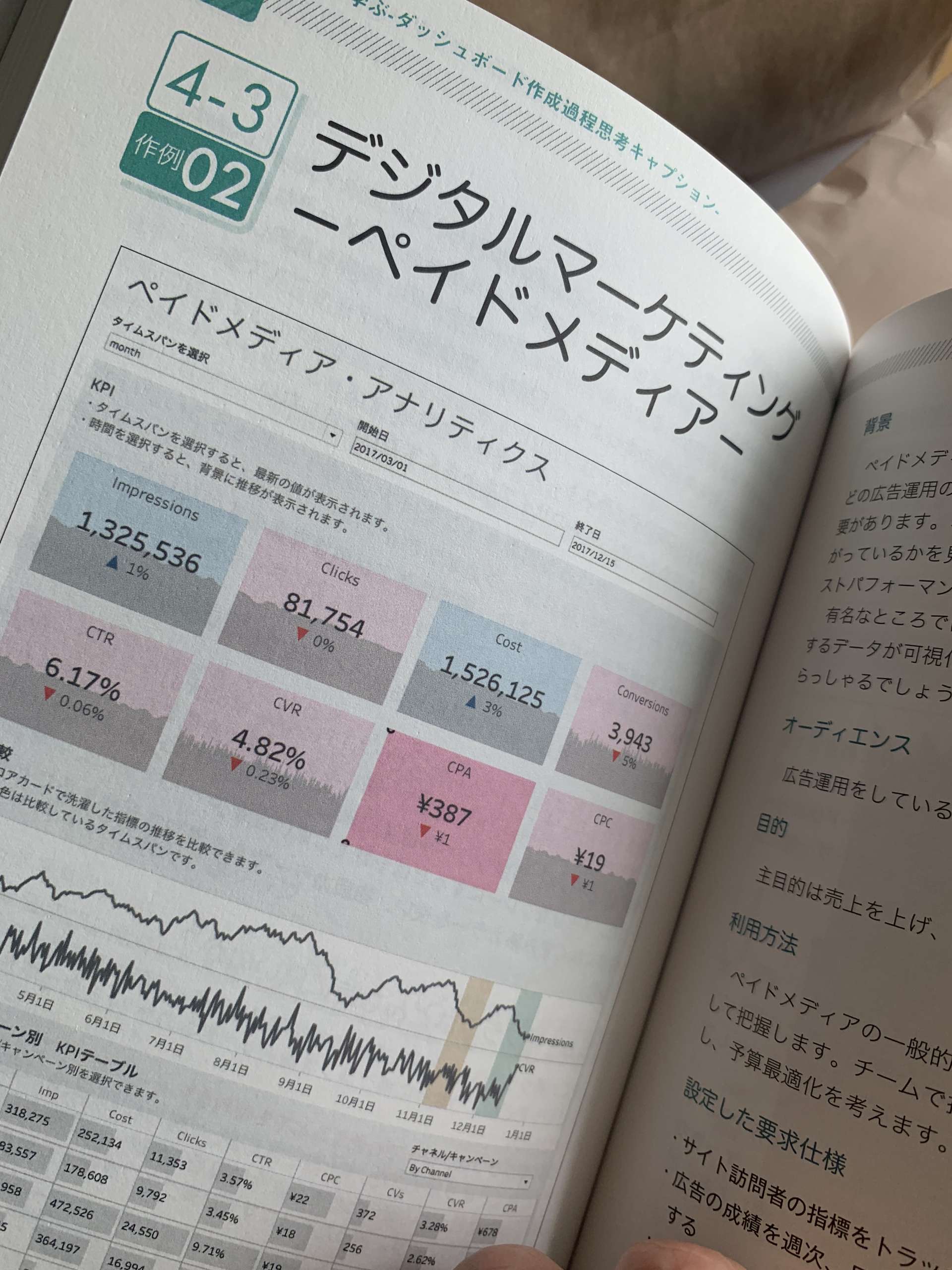 ペイドメディア画像