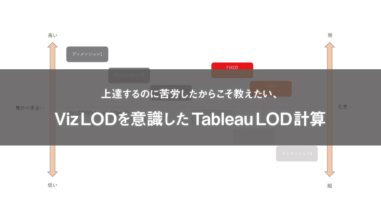 VizLODを意識したTableau LOD計算【上達するのに苦労したからこそ教えたい】