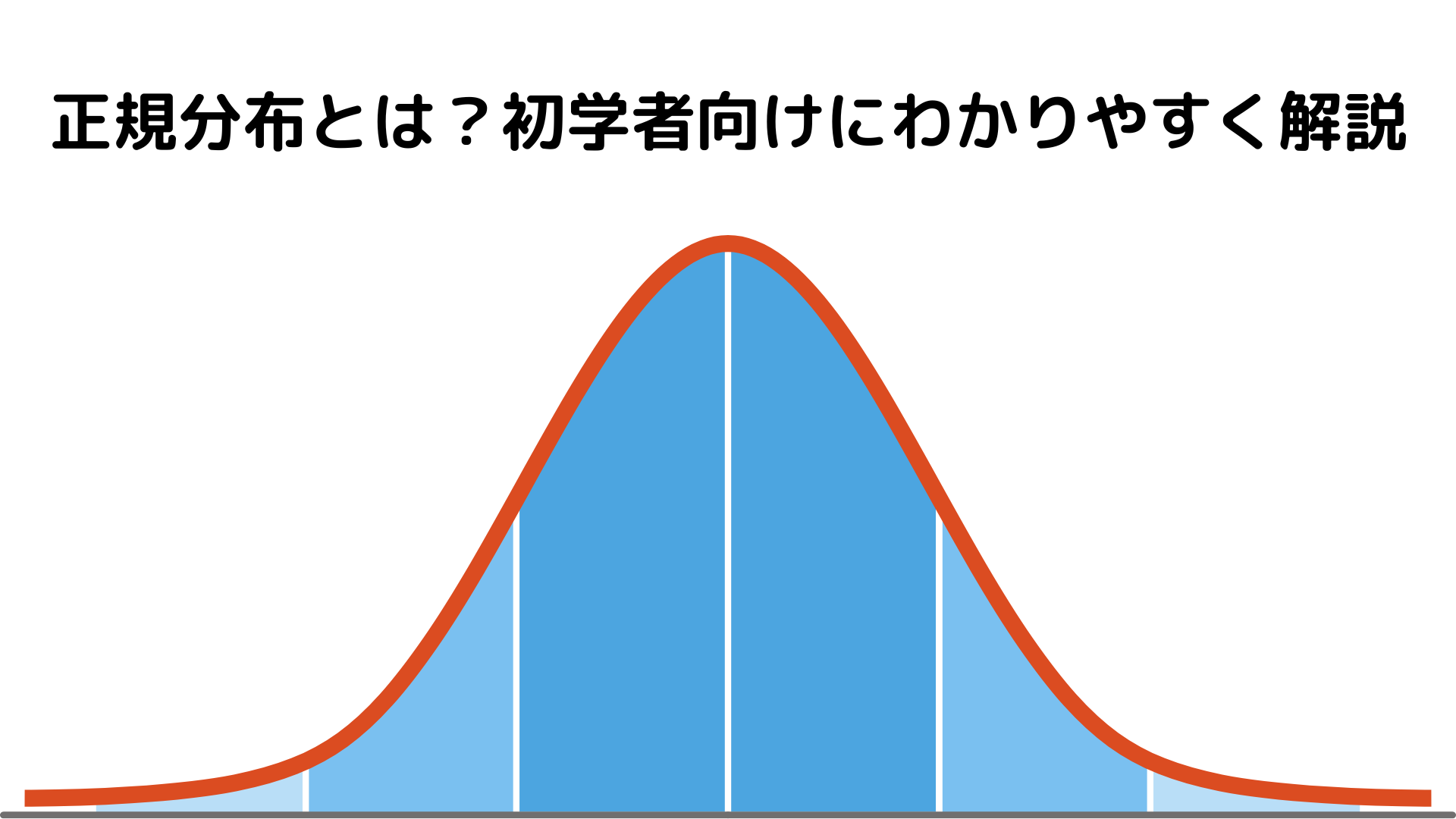 正規分布とは？初学者向けにわかりやすく解説
