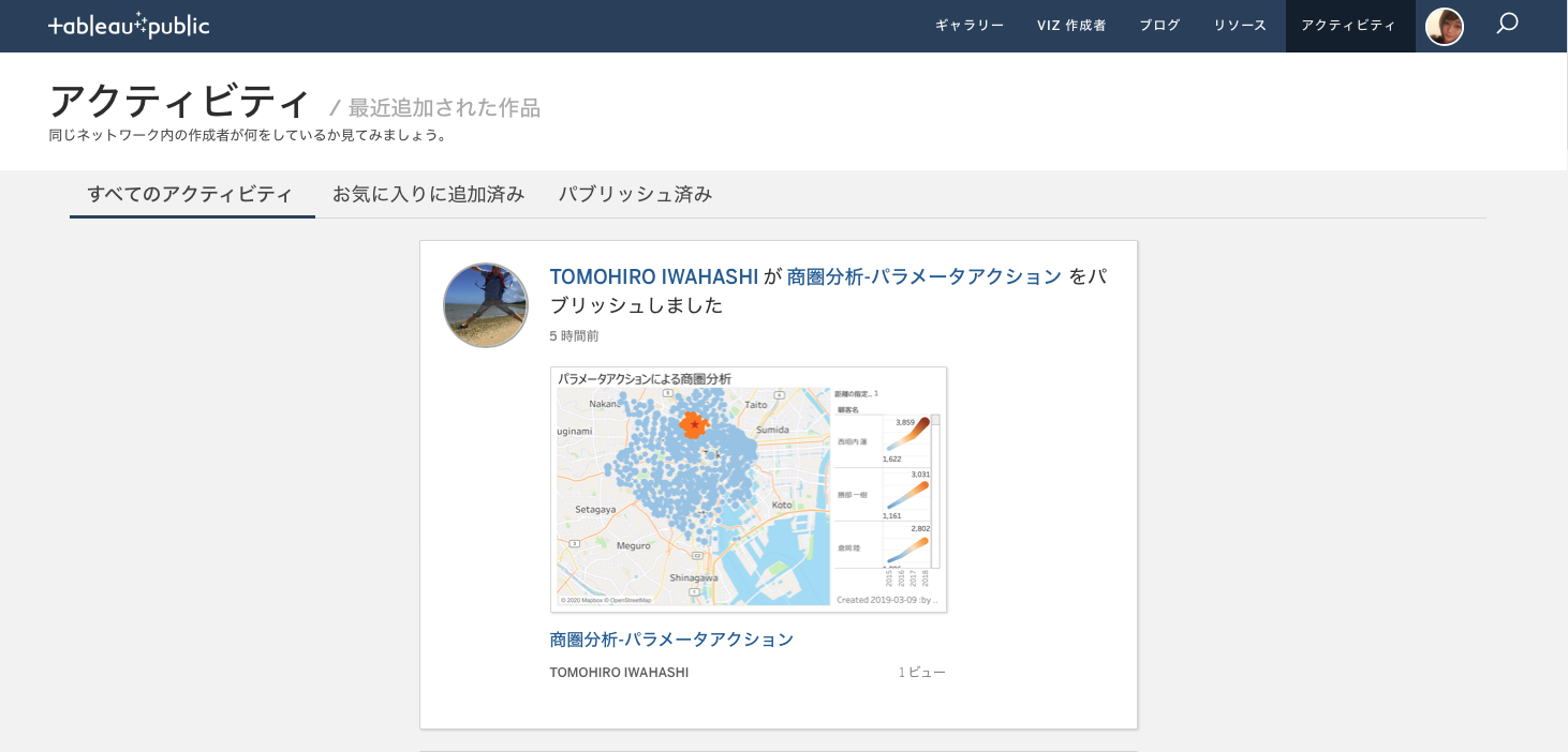 アクティビティの画像