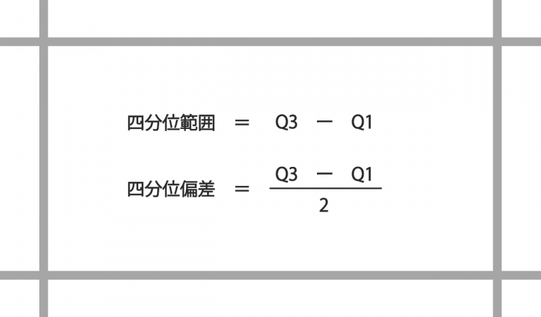 四分位範囲とは？四分位数や四分位偏差との違いを分かりやすく解説！