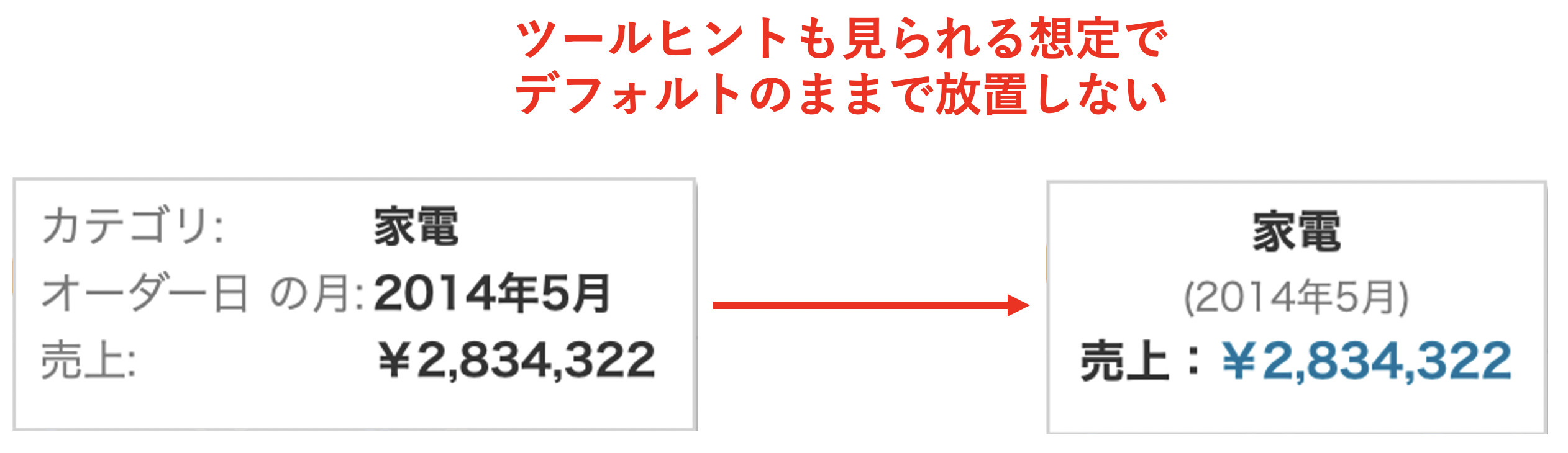 ツールヒント