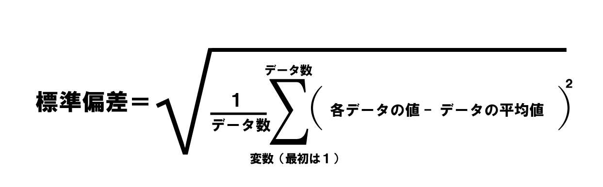 標準偏差公式記号置き換え