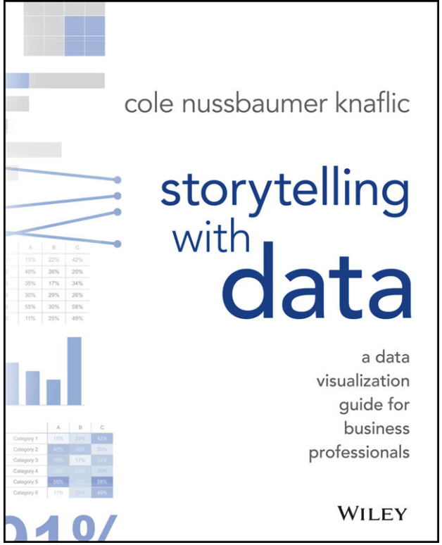 Storytellingwithdataの表紙