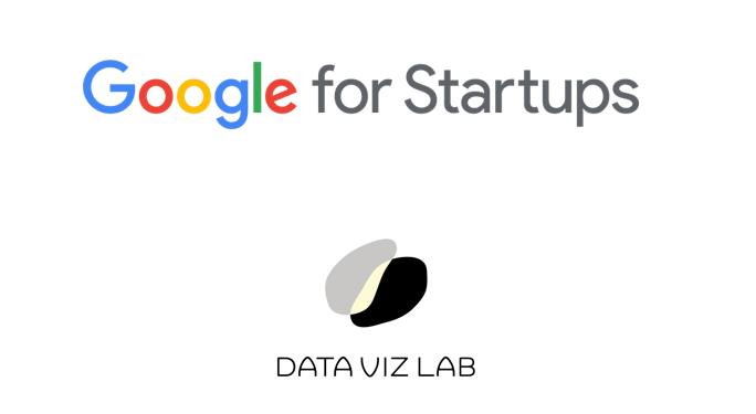 Google Women Founders Academy: APAC に当社代表・永田ゆかりが選出されました