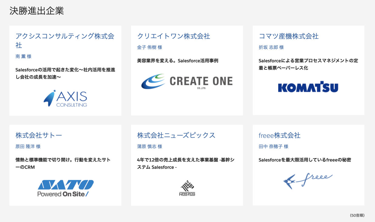 Salesforce全国活用チャンピオン大会決勝進出企業