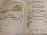 The Visual Display of Quantitative Informationスナップショット